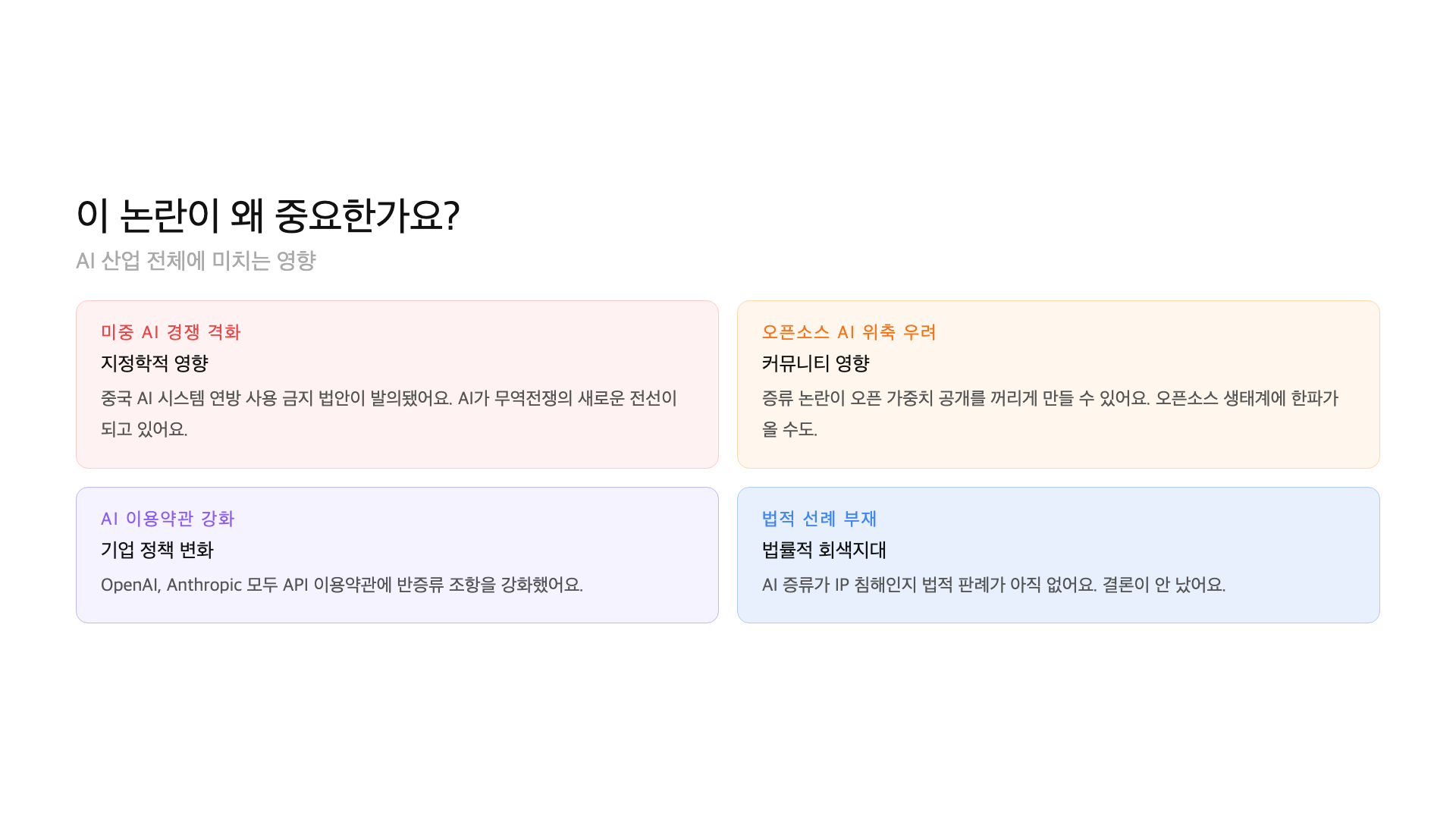 디스틸레이션 논란이 AI 생태계에 미치는 영향 인포그래픽