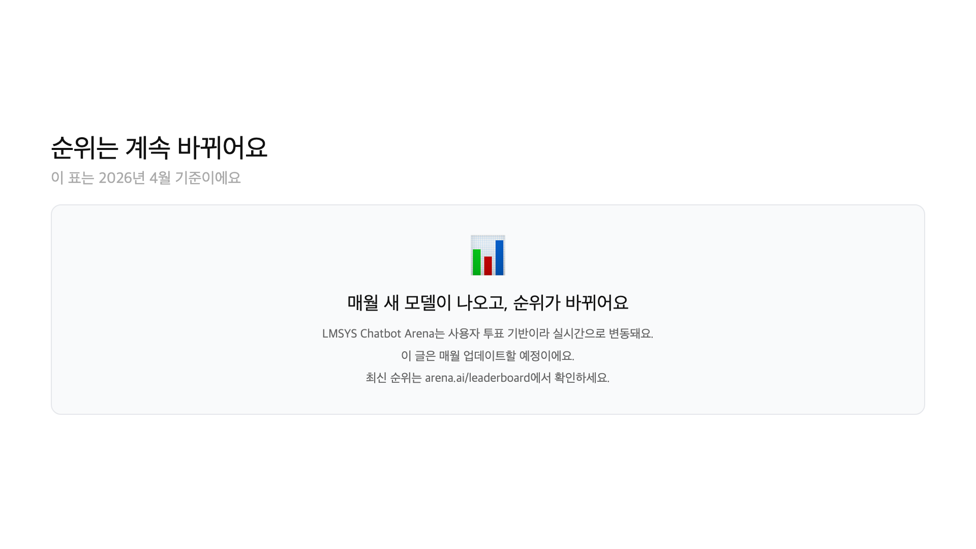 Benchmark disclaimer — rankings change frequently