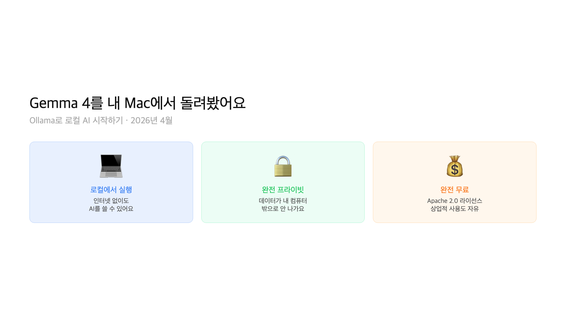 Gemma 4 Ollama Mac 로컬 실행 — 튜토리얼 타이틀 이미지
