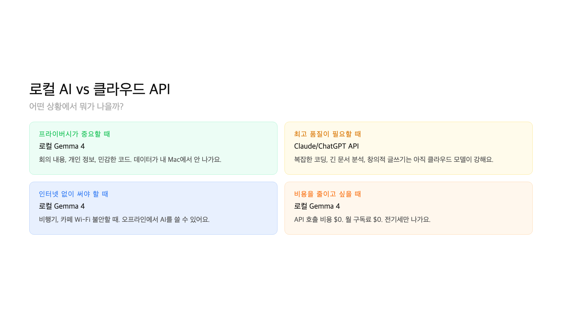 Ollama vs LM Studio vs llama.cpp — 로컬 AI 실행 도구 비교