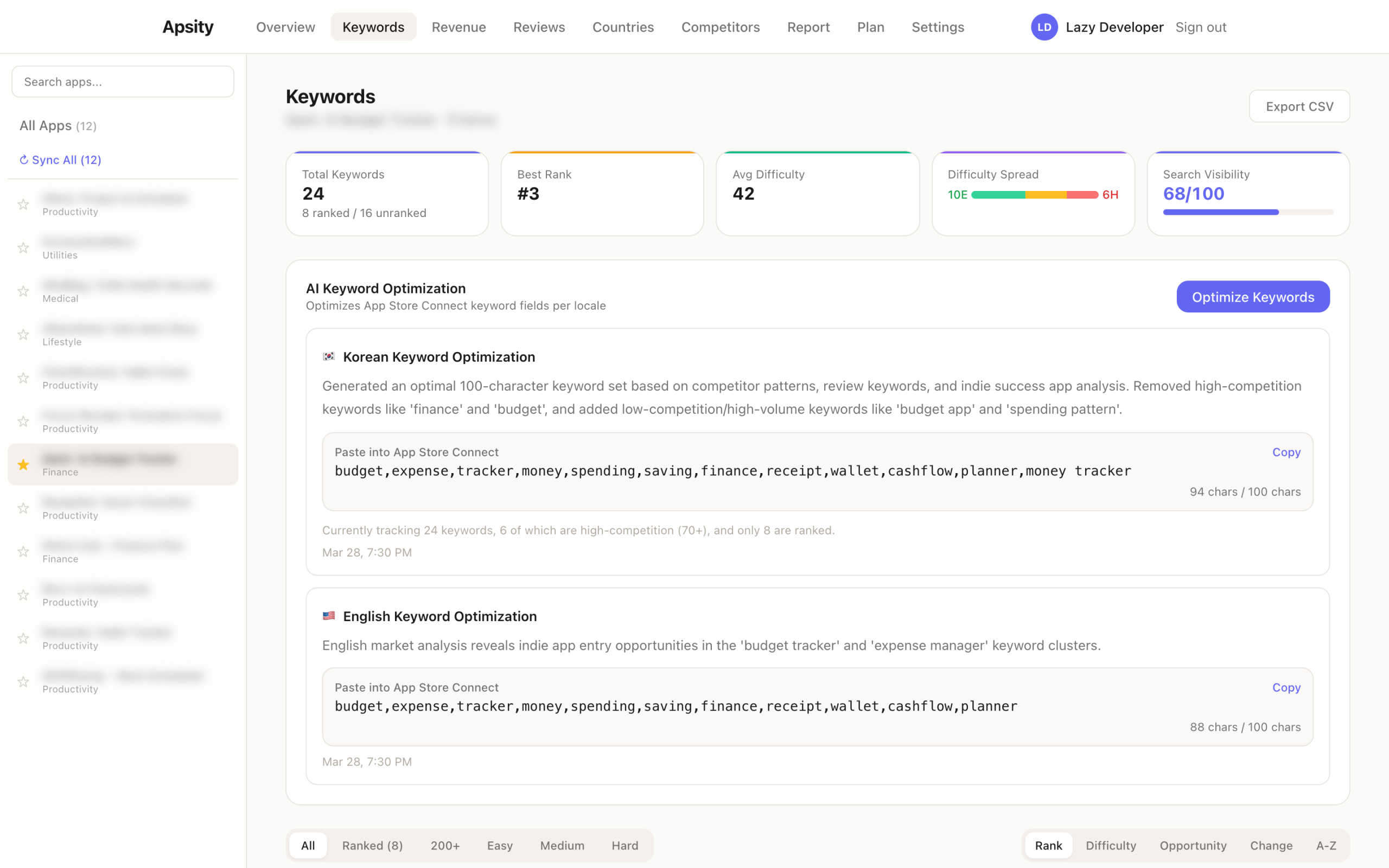 Apsity keyword optimization page — current keyword field and AI-recommended 94-character keyword set with clipboard copy button