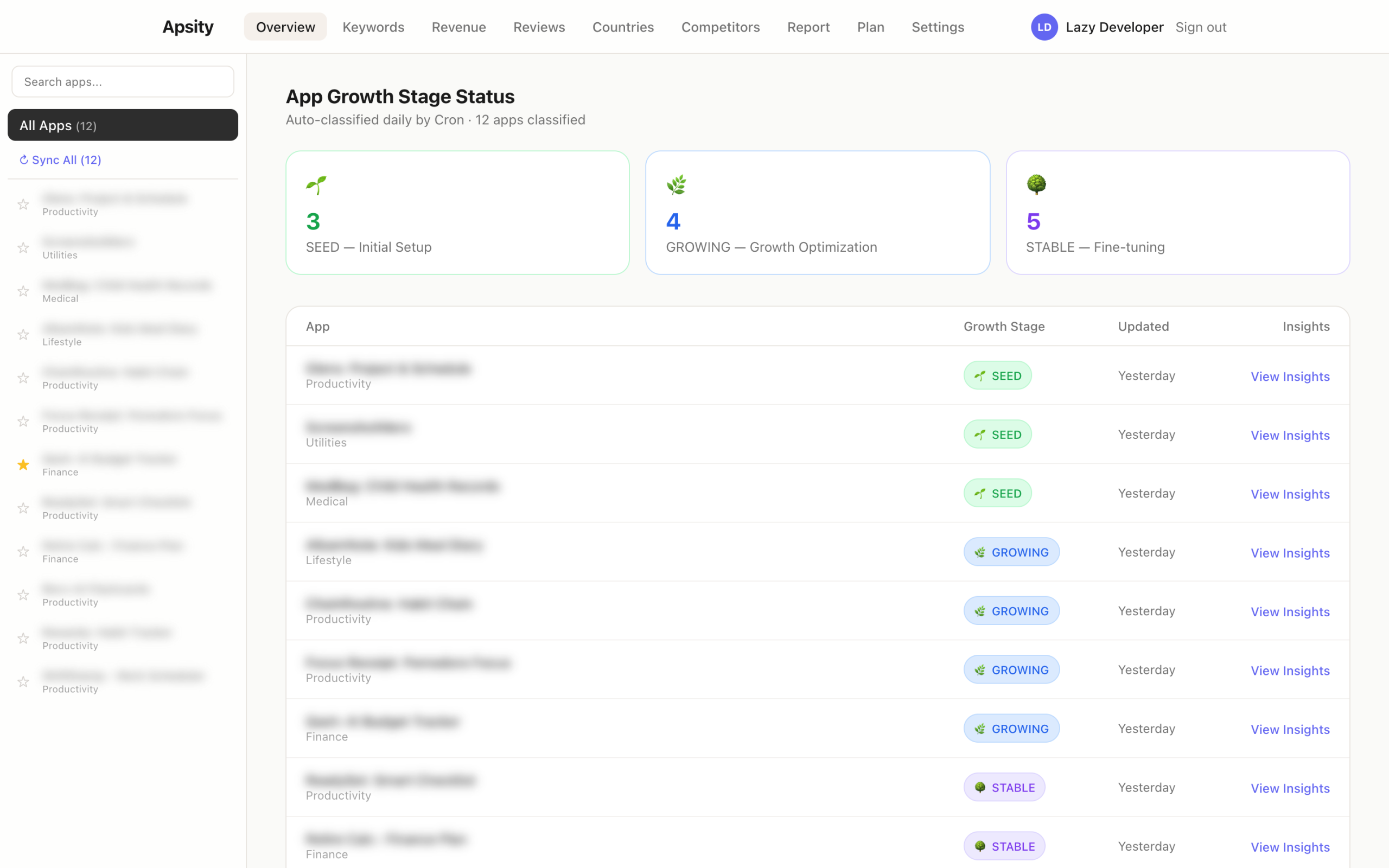 Apsity growth stage overview — 12 apps auto-classified as SEED 3, GROWING 4, STABLE 5