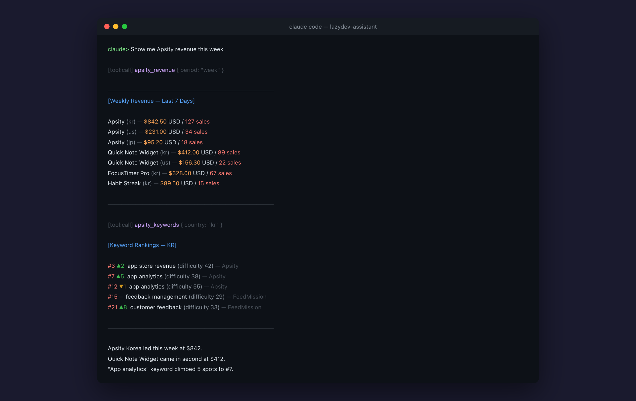 Apsity revenue query result displayed in terminal