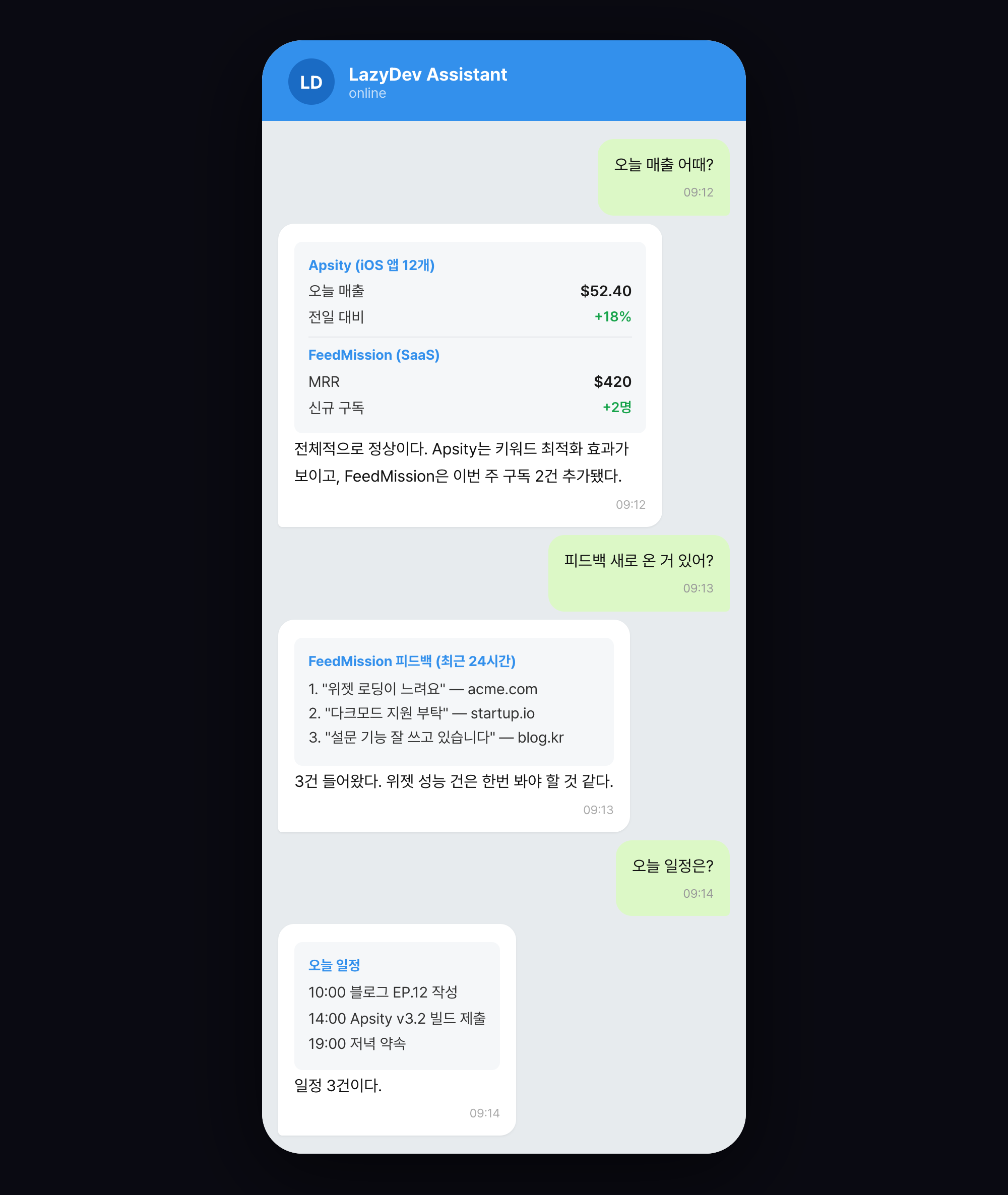 텔레그램 DM 화면 — 매출, 피드백, 일정을 자연어로 질의하는 대화