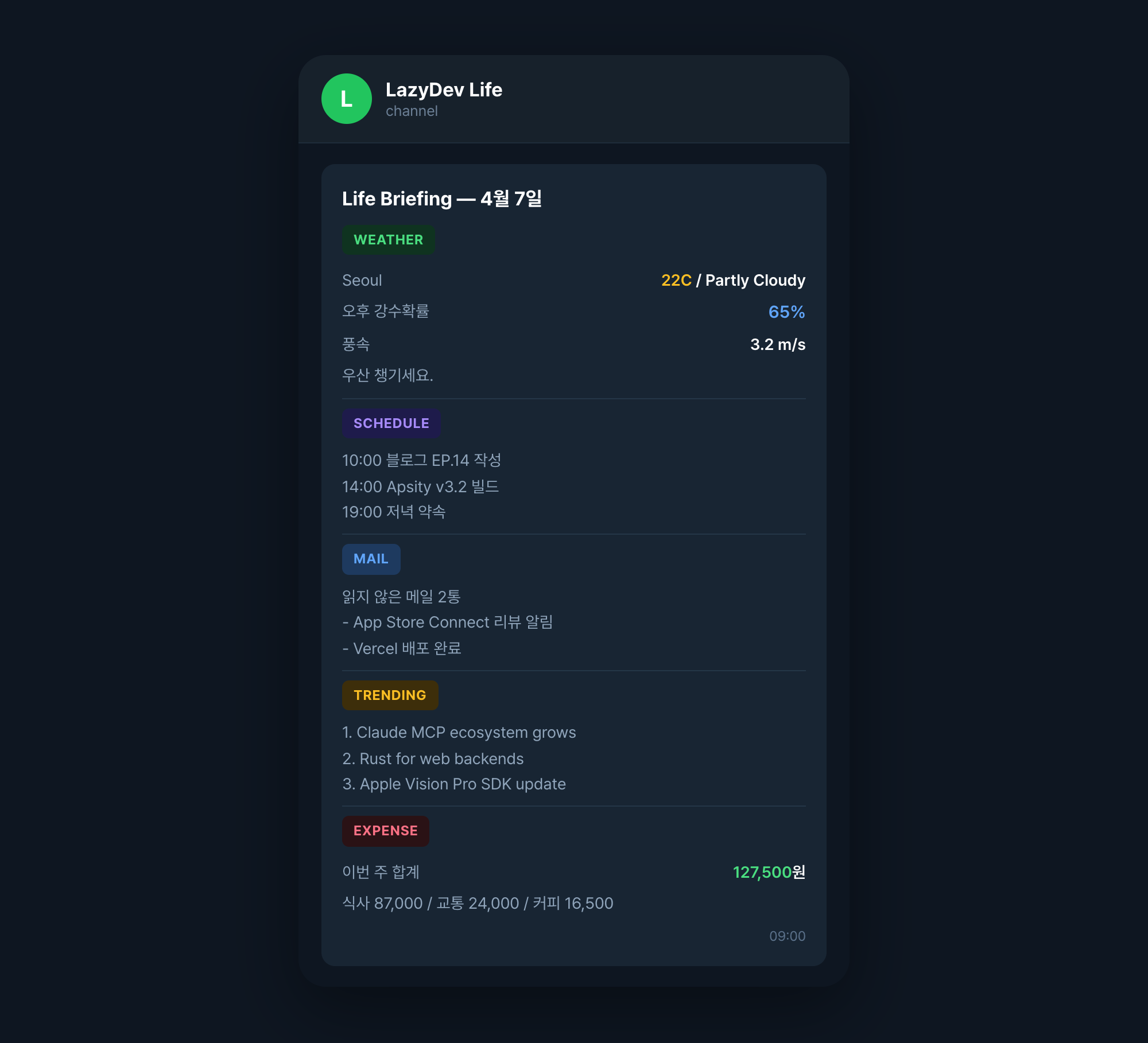 텔레그램 Life 채널에 날씨와 트렌딩이 포함된 모닝 브리핑