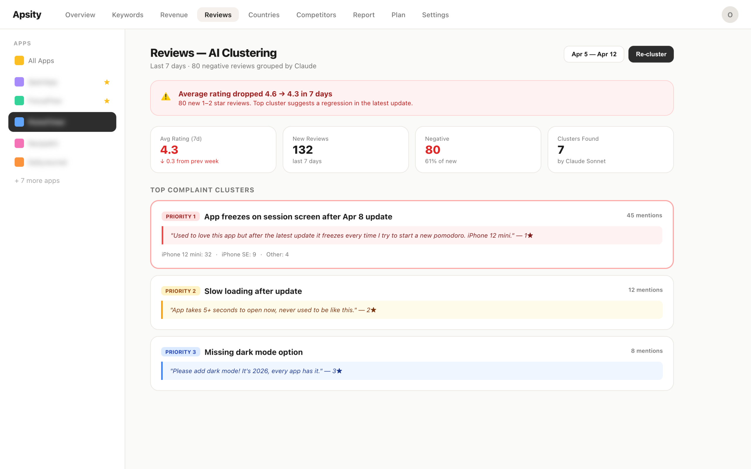 Apsity Reviews — Claude 클러스터링으로 공통 불만 분석