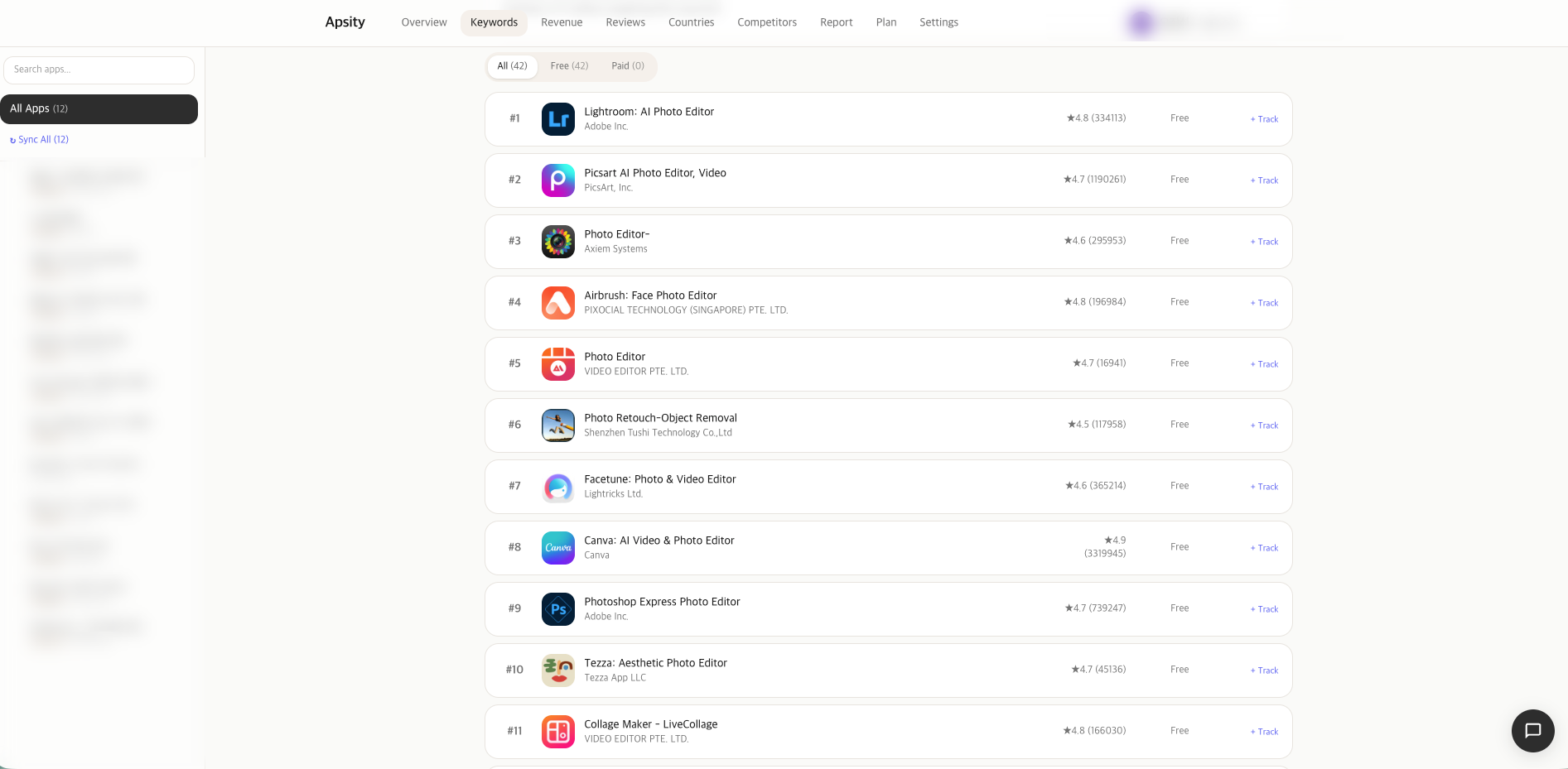 Apsity Keyword Search top-50 results list (Lightroom · Picsart · Photo Editor · Airbrush · Facetune · ...)