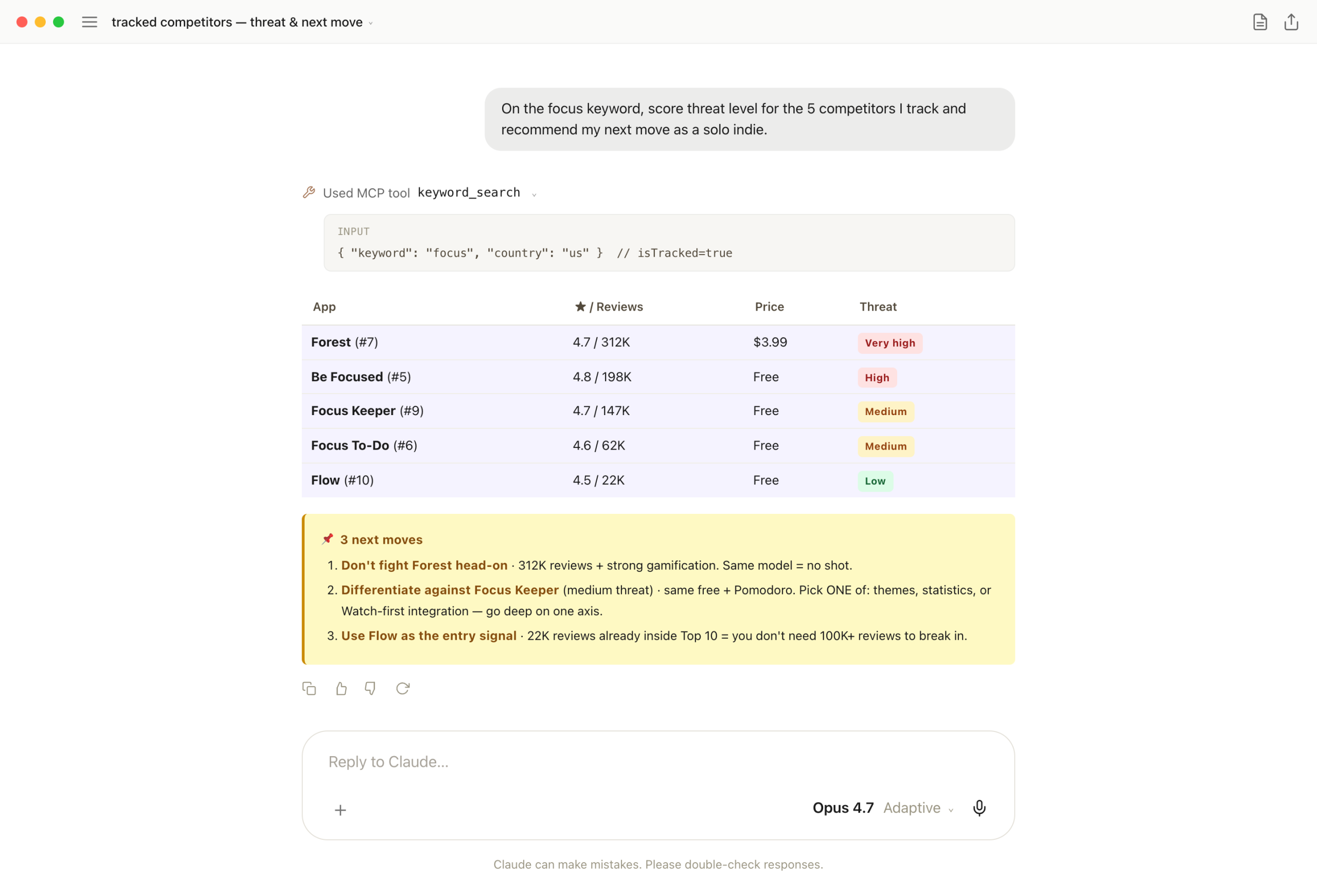 Five tracked competitors on focus keyword with threat ratings and three next-move actions