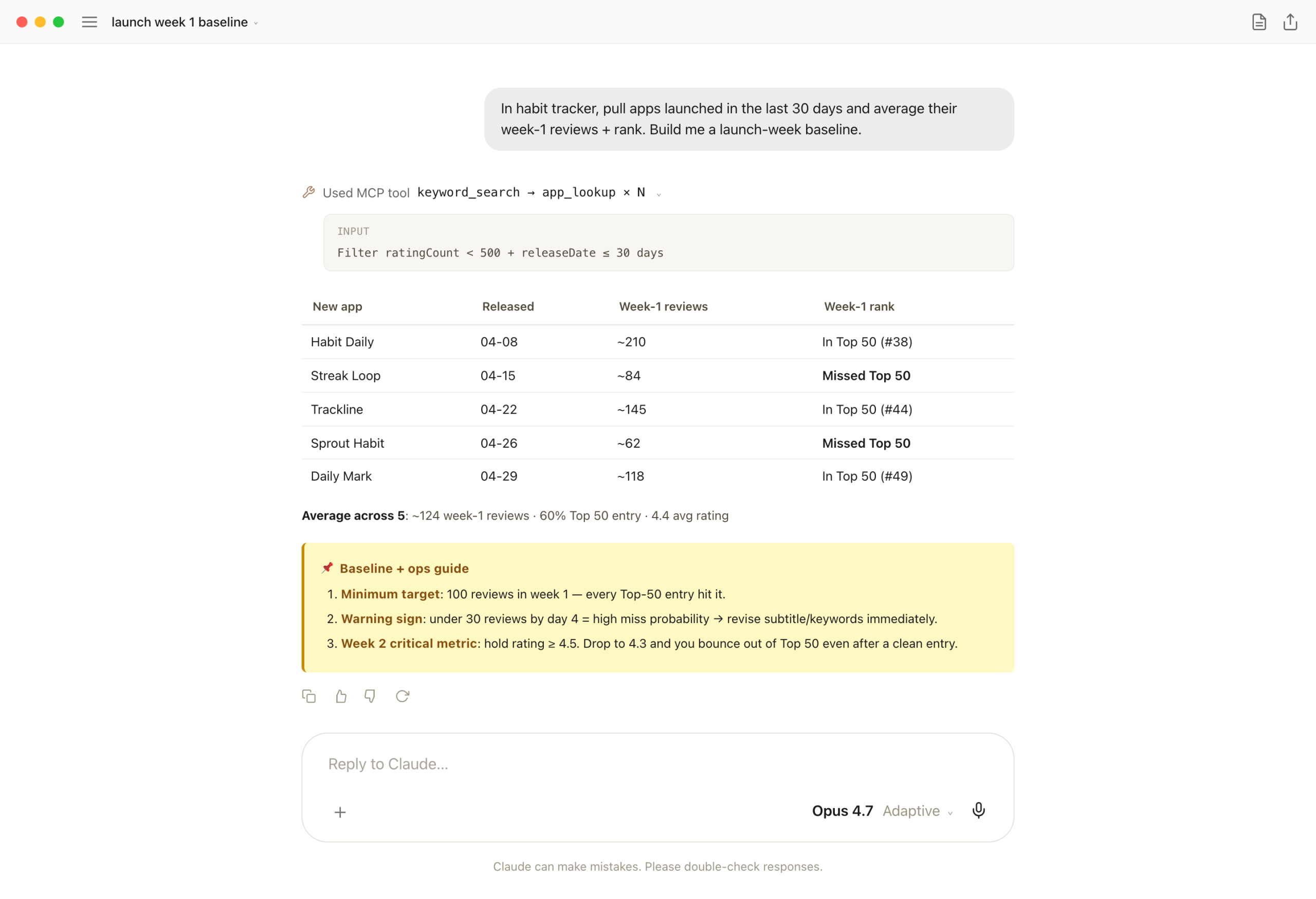 Five recent habit tracker launches with week-1 review and rank averages forming a baseline